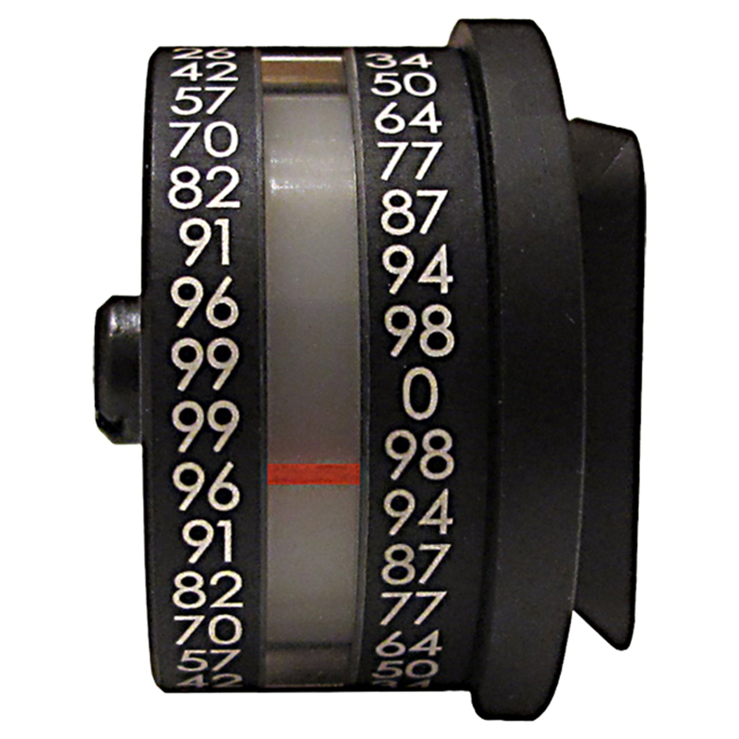 Angle Cosine Indicator